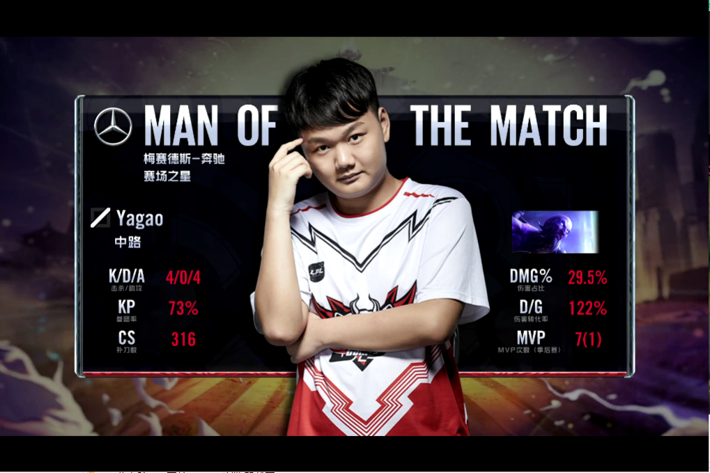 KT翻盘CLG，Peanut线上压制力十足宿命之战淘汰赛，强势挺进下一轮
