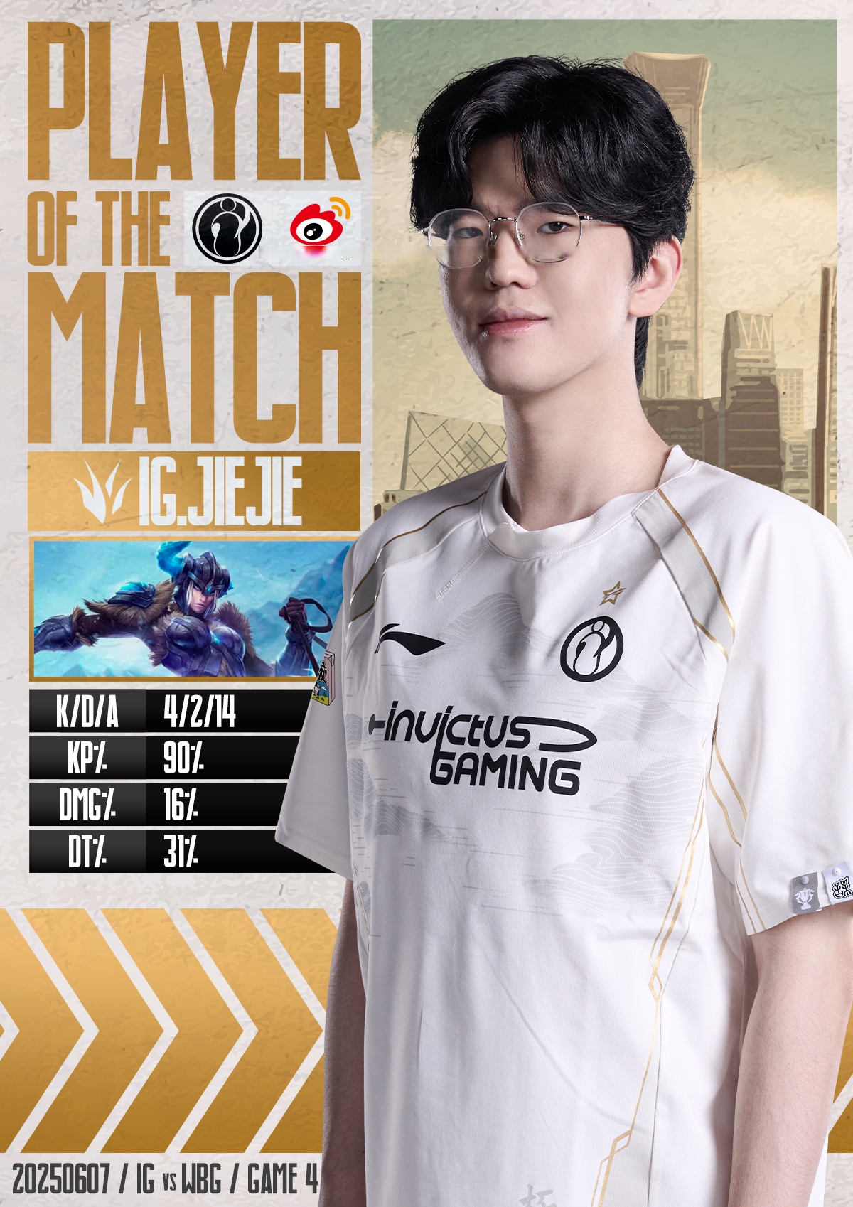 FLY力克WBG，Canyon团战一打五顶尖较量2025世界赛，让粉丝疯狂欢呼