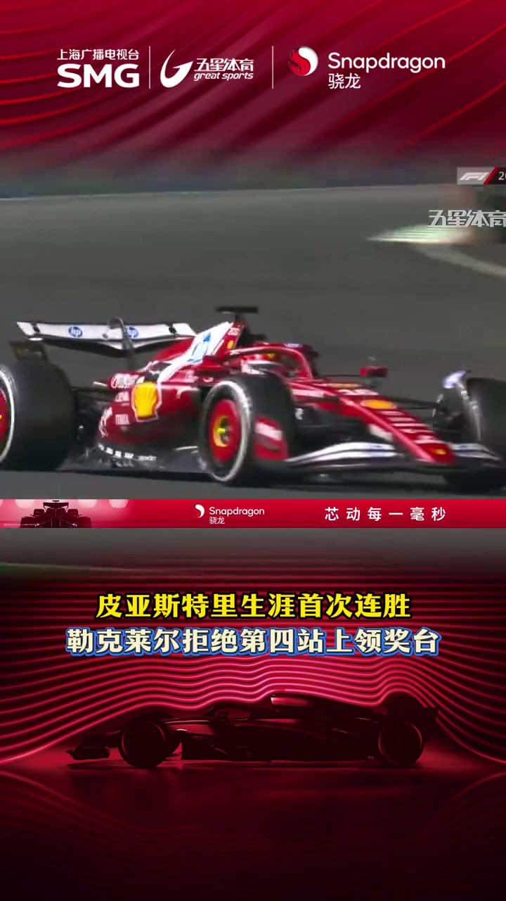 法拉利鏖战威廉姆斯,皮亚斯特里统治全场 法拉利鏖战威廉姆斯,皮亚斯特里统治全场